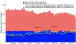 What Quantity of Reserves Is Sufficient?